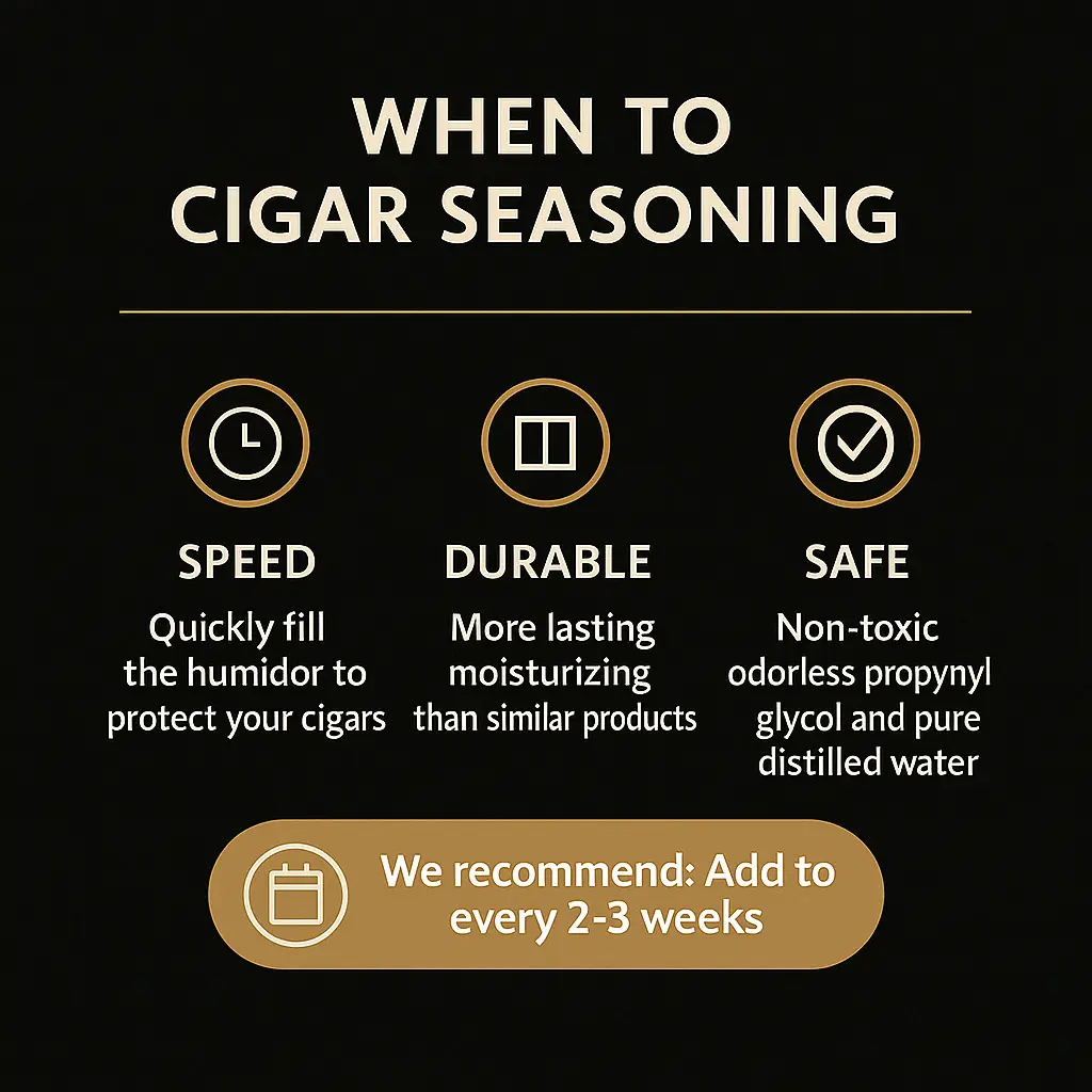 Wudytim WINTER + DRY CLIMATE Humidor Solution(2pcs) Wudytim Store