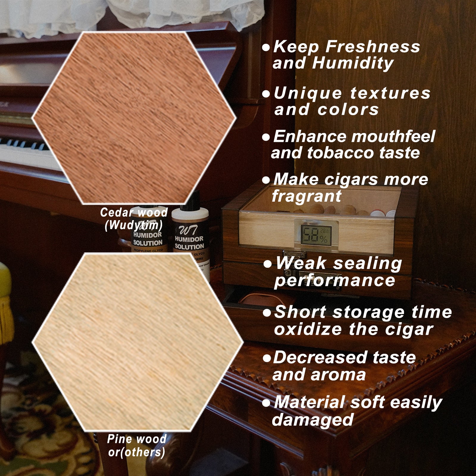 TUTUNES&Wudytim Cigar Humidor, Handcrafted Top 270° Spanish Cedar Cigar Box with Easy Humidification System, Accurate Digital Hygrometer for 25 Cigars (25 - 60 Cigars) - Wudytim Store