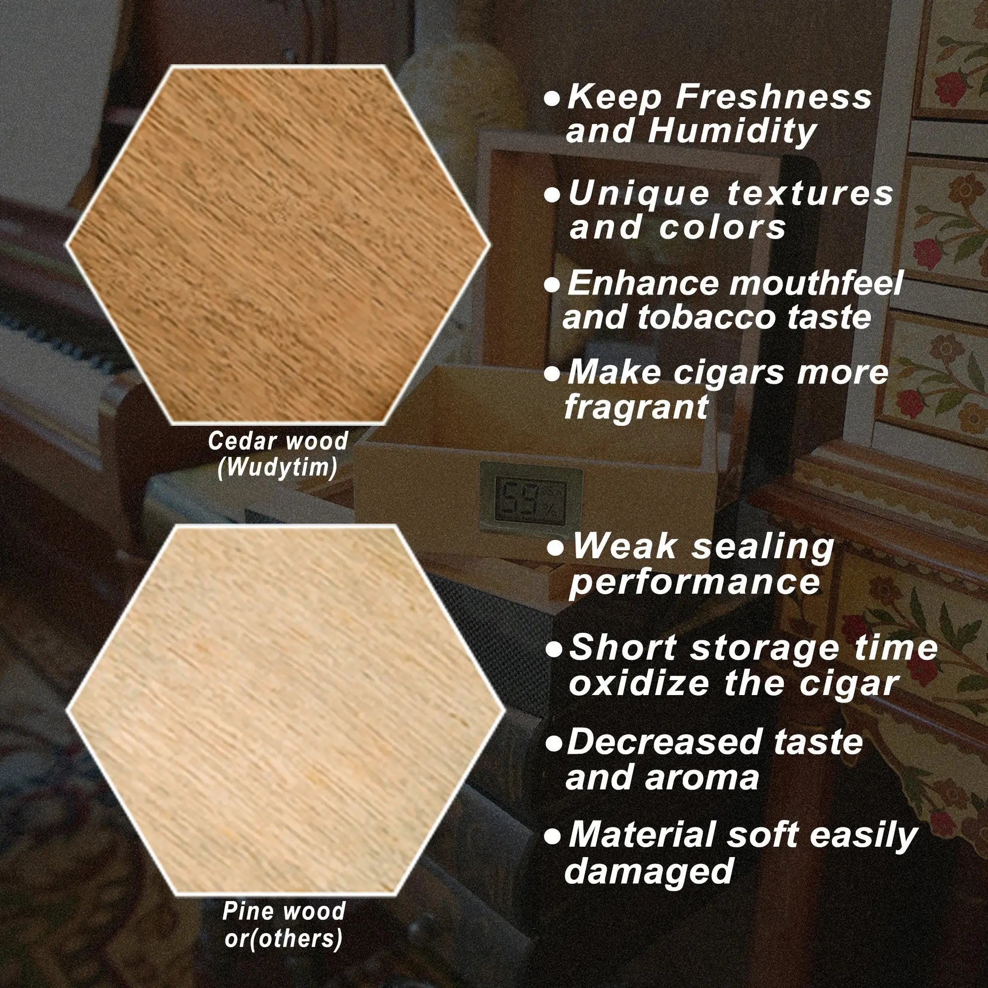 Wudytim Cigar Humidor, Handcrafted Top 270° Elegant Glossy Spanish Cedar Cigar Box with Easy Humidification System, Accurate Digital Hygrometer - Wudytim Store